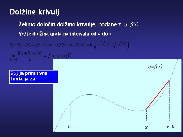 Dolžine krivulj Želimo določiti dolžino krivulje, podane z y=f(x). l(x) je dolžina grafa na