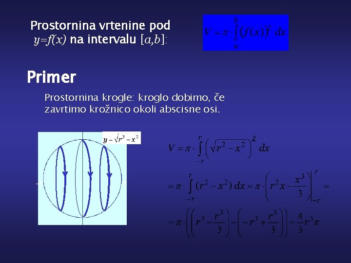 Prostornina vrtenine pod y=f(x) na intervalu [a, b]: Primer Prostornina krogle: kroglo dobimo, če