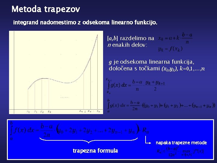 Metoda trapezov integrand nadomestimo z odsekoma linearno funkcijo. [a, b] razdelimo na n enakih