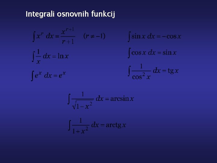 Integrali osnovnih funkcij 