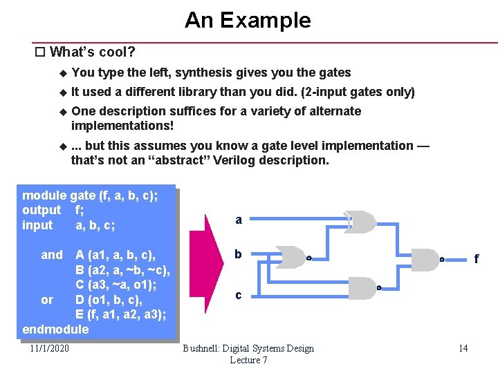 An Example What’s cool? You type the left, synthesis gives you the gates It