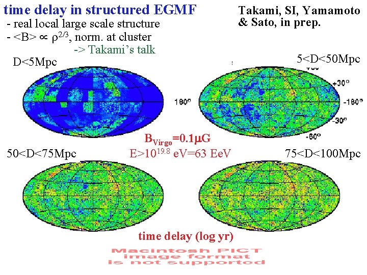 time delay in structured EGMF - real local large scale structure - <B> ∝