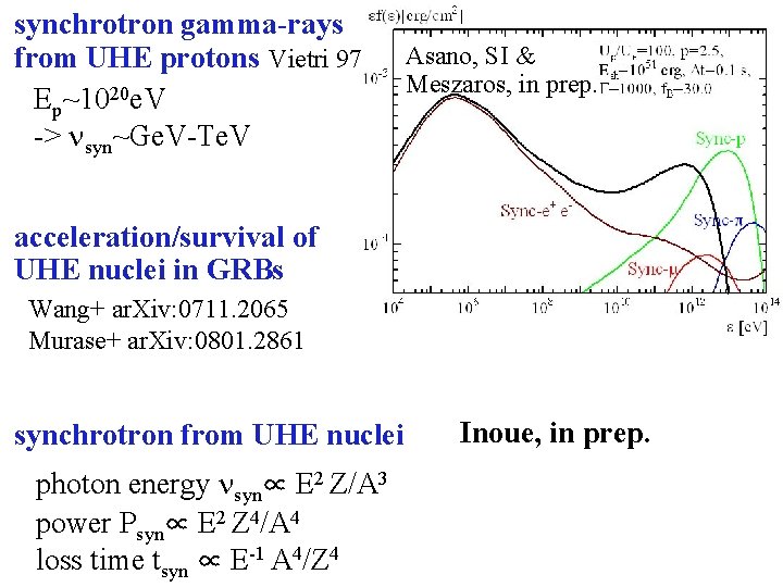 synchrotron gamma-rays from UHE protons Vietri 97 Ep~1020 e. V -> nsyn~Ge. V-Te. V
