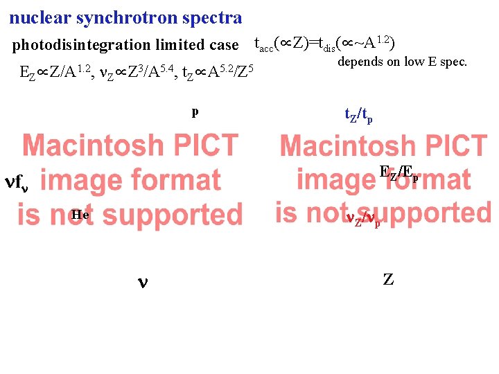 nuclear synchrotron spectra photodisintegration limited case tacc(∝Z)=tdis(∝~A 1. 2) EZ ∝Z/A 1. 2, n.