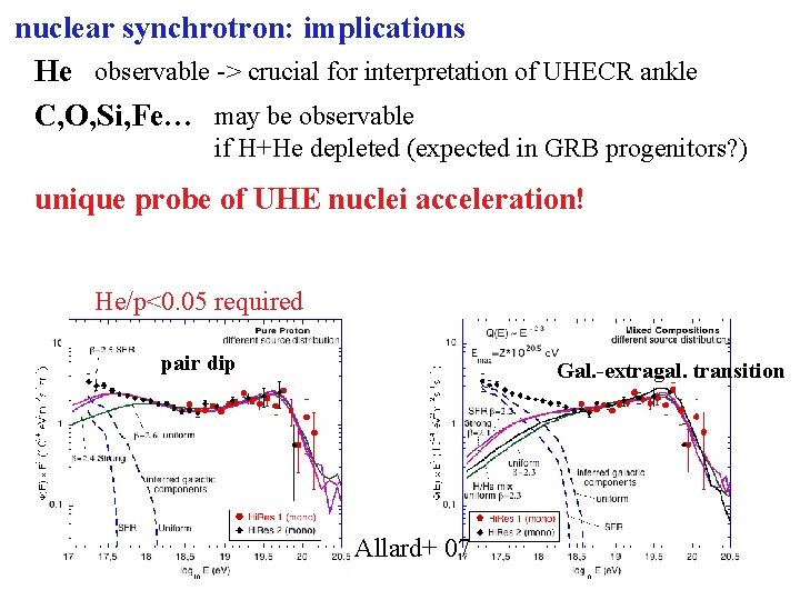 nuclear synchrotron: implications He observable -> crucial for interpretation of UHECR ankle C, O,