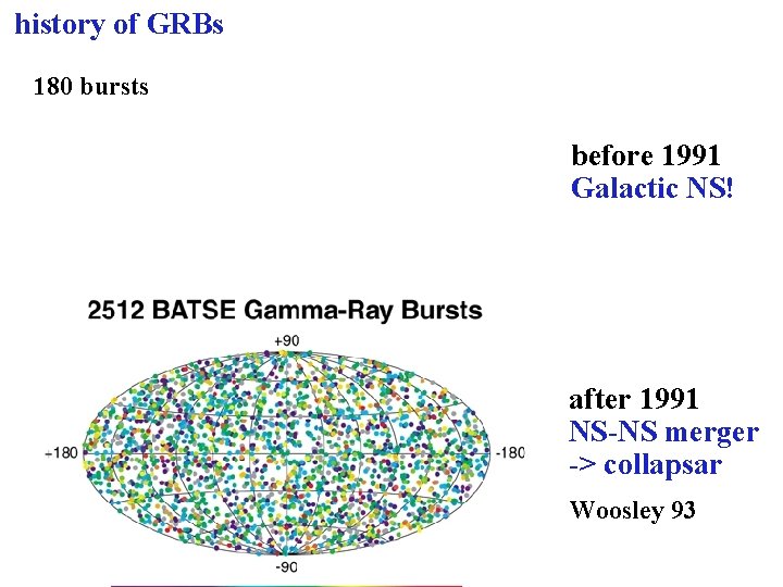 history of GRBs 180 bursts before 1991 Galactic NS! after 1991 NS-NS merger ->
