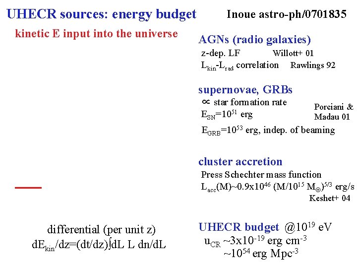 UHECR sources: energy budget kinetic E input into the universe Inoue astro-ph/0701835 AGNs (radio