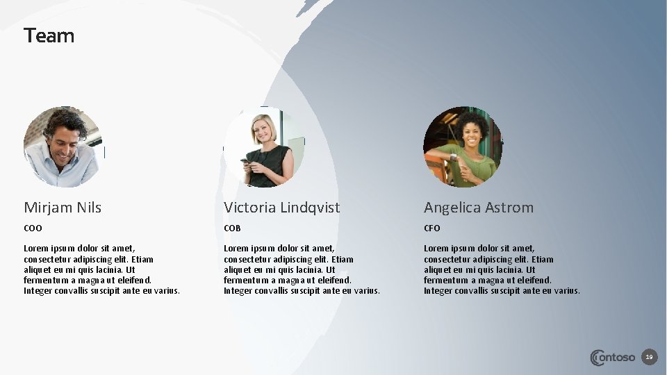 Team Mirjam Nils Victoria Lindqvist Angelica Astrom COO COB CFO Lorem ipsum dolor sit