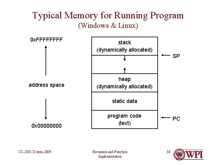 Typical Memory for Running Program (Windows & Linux) 0 x. FFFF stack (dynamically allocated) Typical Memory for Running Program (Windows & Linux) 0 x. FFFF stack (dynamically allocated)