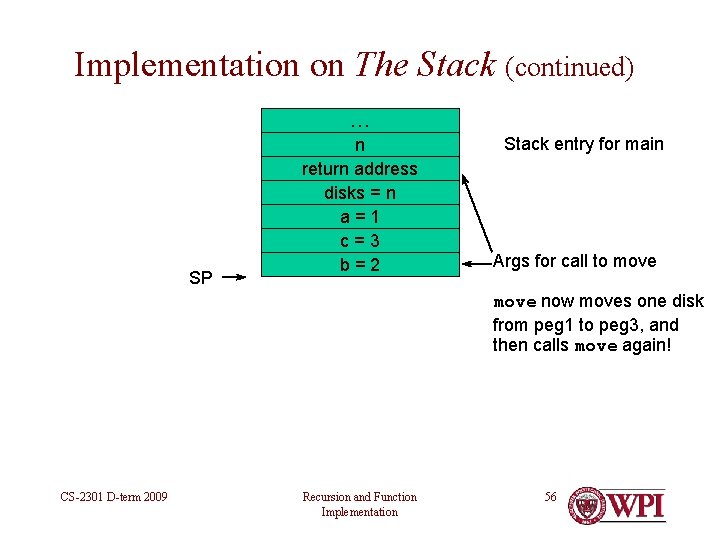 Implementation on The Stack (continued) … SP n return address disks = n a=1 Implementation on The Stack (continued) … SP n return address disks = n a=1