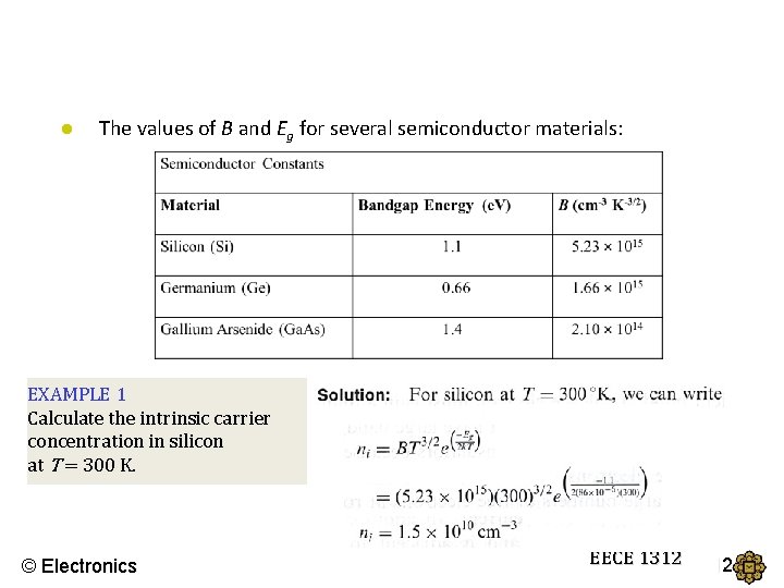 ● The values of B and Eg for several semiconductor materials: EXAMPLE 1 Calculate