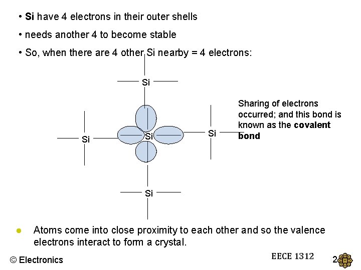  • Si have 4 electrons in their outer shells • needs another 4