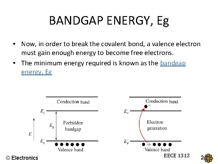 BANDGAP ENERGY, Eg • Now, in order to break the covalent bond, a valence