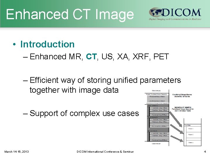 Enhanced CT Image • Introduction – Enhanced MR, CT, US, XA, XRF, PET –