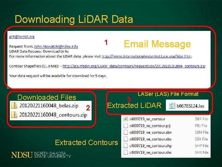 Downloading Li. DAR Data 1 Email Message LASer (LAS) File Format Downloaded Files 2