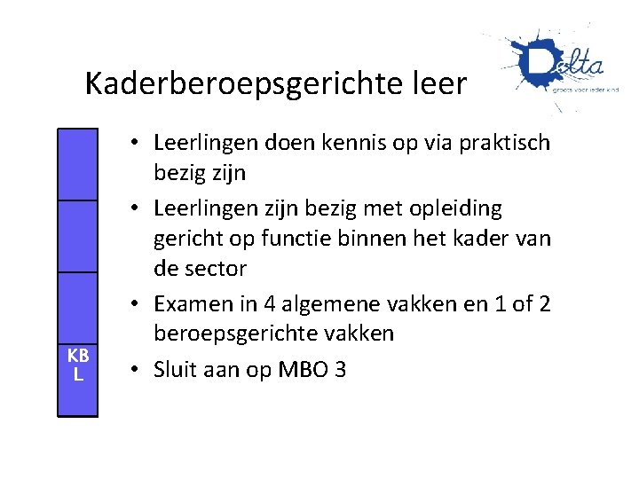 Kaderberoepsgerichte leerweg (K) KB L • Leerlingen doen kennis op via praktisch bezig zijn Kaderberoepsgerichte leerweg (K) KB L • Leerlingen doen kennis op via praktisch bezig zijn