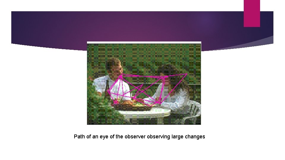 Path of an eye of the observer observing large changes 