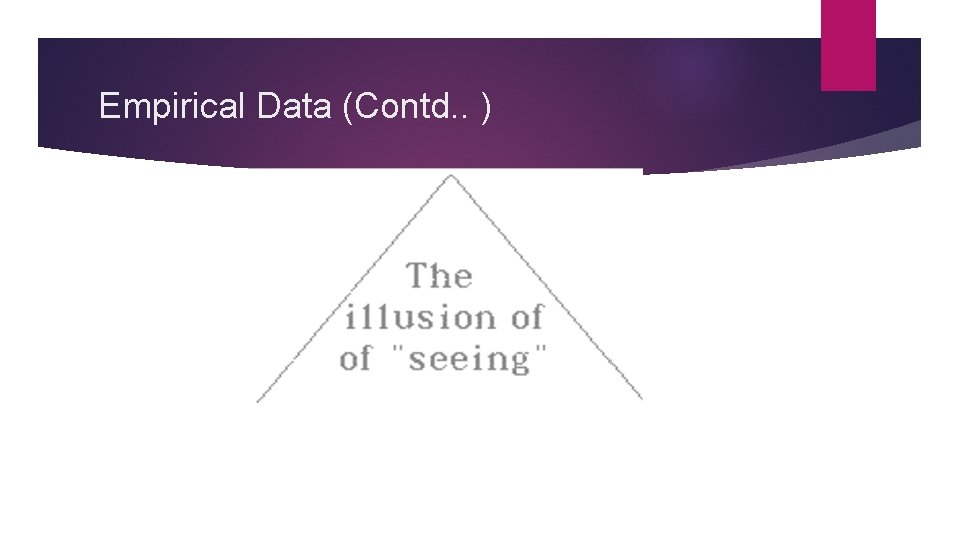 Empirical Data (Contd. . ) 