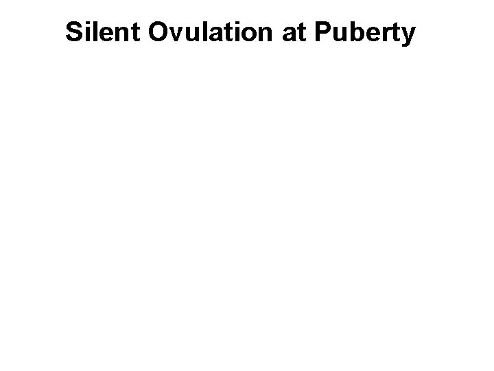 Silent Ovulation at Puberty 