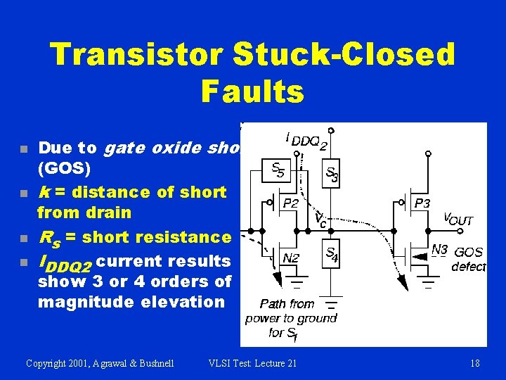 Transistor Stuck-Closed Faults n n Due to gate oxide short (GOS) k = distance