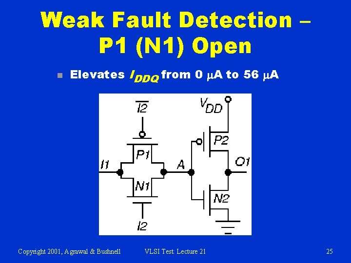 Weak Fault Detection – P 1 (N 1) Open n Elevates IDDQ from 0