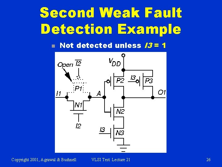 Second Weak Fault Detection Example n Not detected unless I 3 = 1 Copyright