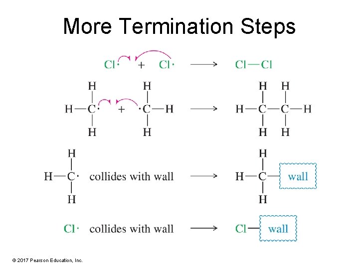 More Termination Steps © 2017 Pearson Education, Inc. 