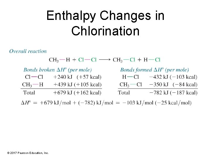 Enthalpy Changes in Chlorination © 2017 Pearson Education, Inc. 