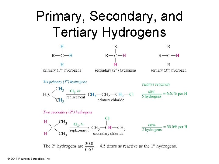 Primary, Secondary, and Tertiary Hydrogens © 2017 Pearson Education, Inc. 