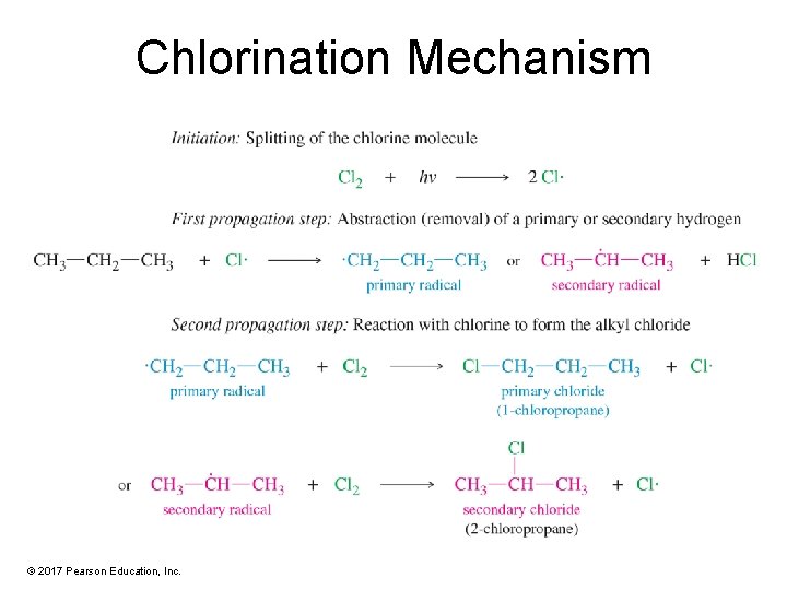 Chlorination Mechanism © 2017 Pearson Education, Inc. 