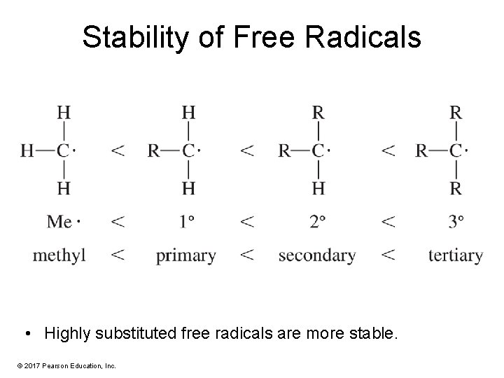 Stability of Free Radicals • Highly substituted free radicals are more stable. © 2017