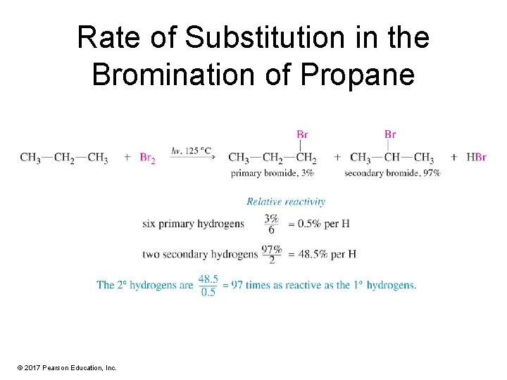 Rate of Substitution in the Bromination of Propane © 2017 Pearson Education, Inc. 