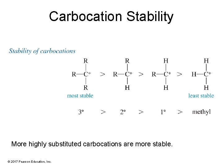 Carbocation Stability More highly substituted carbocations are more stable. © 2017 Pearson Education, Inc.