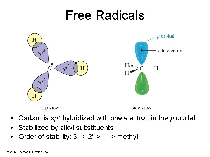 Free Radicals • Carbon is sp 2 hybridized with one electron in the p