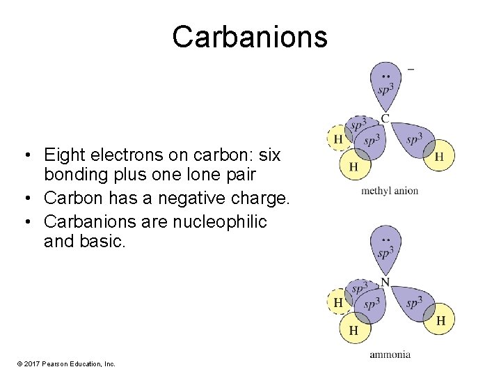 Carbanions • Eight electrons on carbon: six bonding plus one lone pair • Carbon