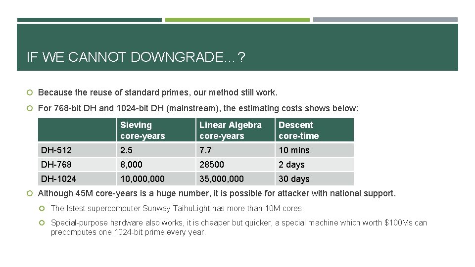 IF WE CANNOT DOWNGRADE…? Because the reuse of standard primes, our method still work.