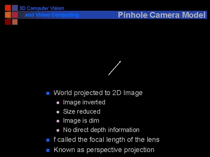 3 D Computer Vision and Video Computing n World projected to 2 D Image