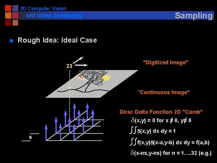 3 D Computer Vision and Video Computing n Sampling Rough Idea: Ideal Case 23