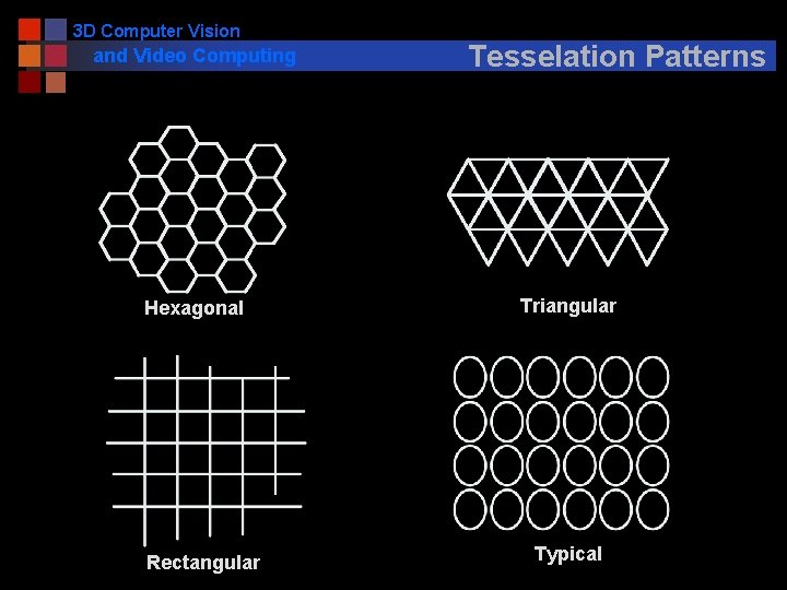 3 D Computer Vision and Video Computing Hexagonal Rectangular Tesselation Patterns Triangular Typical 