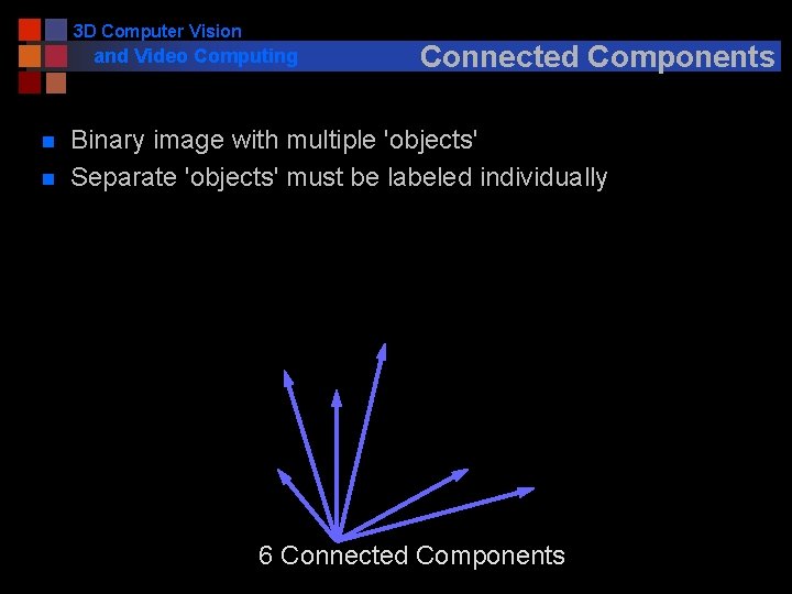 3 D Computer Vision and Video Computing n n Connected Components Binary image with