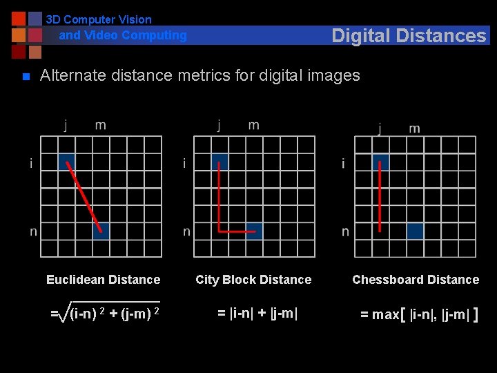 3 D Computer Vision Digital Distances and Video Computing n Alternate distance metrics for