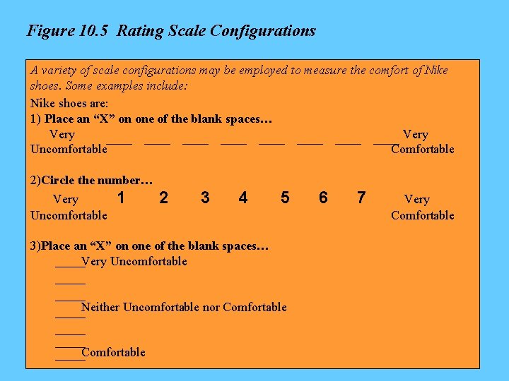 Figure 10. 5 Rating Scale Configurations A variety of scale configurations may be employed
