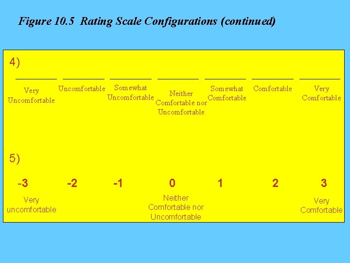 Figure 10. 5 Rating Scale Configurations (continued) 4) Uncomfortable Somewhat Comfortable Very Neither Uncomfortable