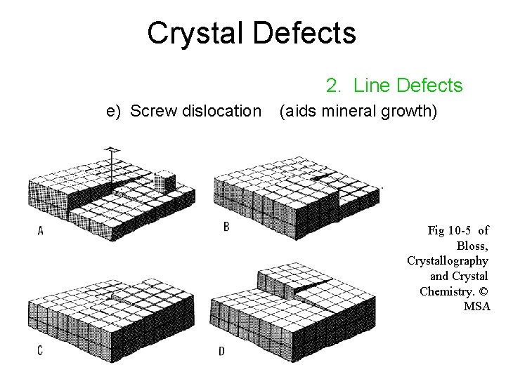 Crystal Defects 2. Line Defects e) Screw dislocation (aids mineral growth) Fig 10 -5