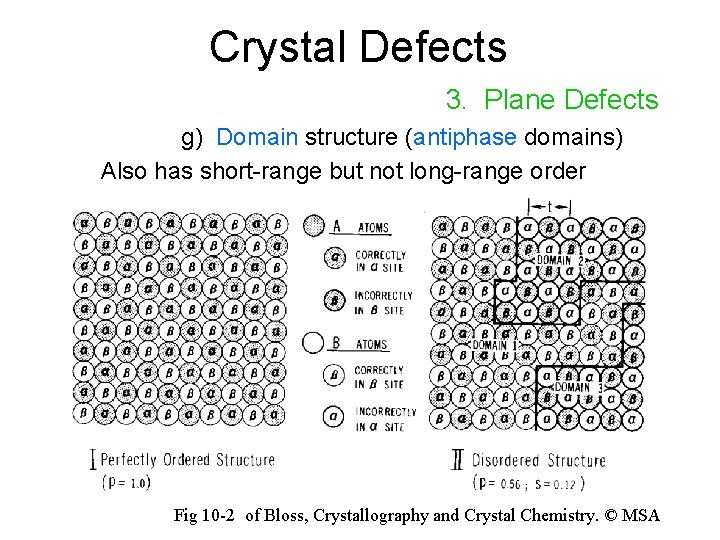 Crystal Defects 3. Plane Defects g) Domain structure (antiphase domains) Also has short-range but
