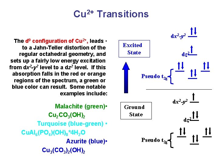 Cu 2+ Transitions The d 9 configuration of Cu 2+, leads • to a