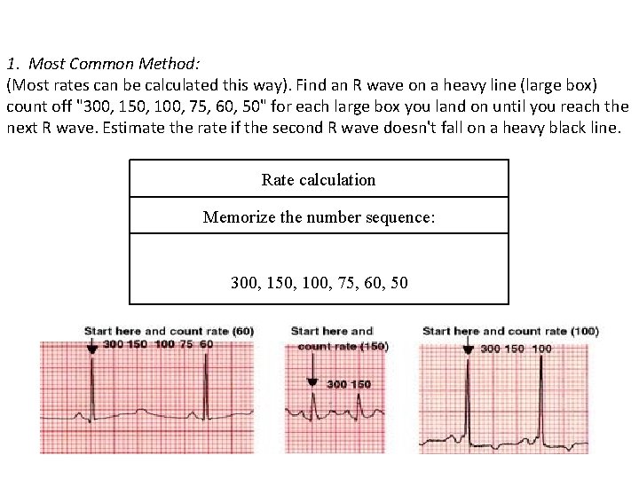 Introduction To Ecg Interpretation Electrocardiogram Interpretation Is An