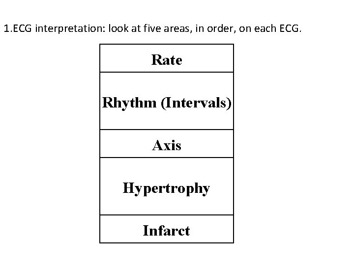 1. ECG interpretation: look at five areas, in order, on each ECG. Rate Rhythm