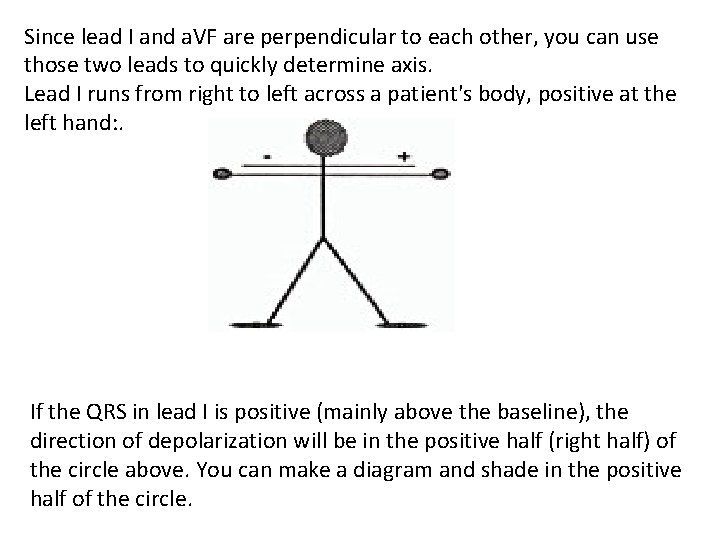 Since lead I and a. VF are perpendicular to each other, you can use