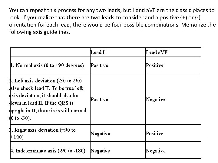 You can repeat this process for any two leads, but I and a. VF